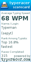 Scorecard for user sepyt