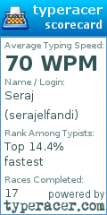Scorecard for user serajelfandi