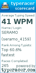 Scorecard for user seramo_4159