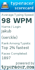 Scorecard for user serckle