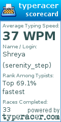 Scorecard for user serenity_step