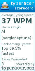Scorecard for user sergioneptuna