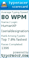 Scorecard for user serialdesignationn