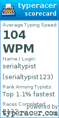 Scorecard for user serialtypist123