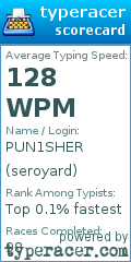 Scorecard for user seroyard
