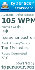 Scorecard for user serpentineastronomer