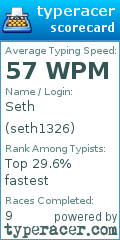 Scorecard for user seth1326