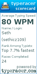 Scorecard for user sethicz109