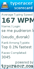 Scorecard for user seudo_dvorak