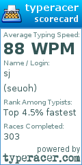 Scorecard for user seuoh