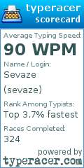 Scorecard for user sevaze