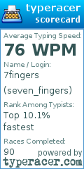 Scorecard for user seven_fingers