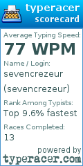 Scorecard for user sevencrezeur