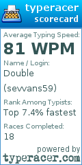 Scorecard for user sevvans59