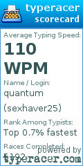 Scorecard for user sexhaver25