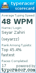 Scorecard for user seyarzz