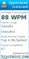 Scorecard for user sezuiks