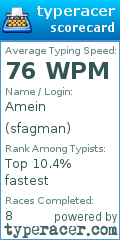 Scorecard for user sfagman
