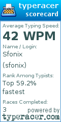 Scorecard for user sfonix