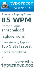 Scorecard for user sglovemore