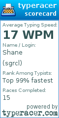 Scorecard for user sgrcl