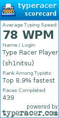 Scorecard for user sh1nitsu