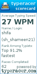Scorecard for user sh_shameen21