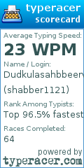 Scorecard for user shabber1121