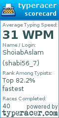 Scorecard for user shabi56_7