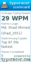 Scorecard for user shad_2551
