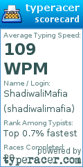Scorecard for user shadiwalimafia