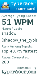 Scorecard for user shadow_the_typist