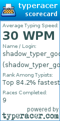 Scorecard for user shadow_typer_god