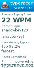 Scorecard for user shadowkey