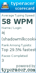 Scorecard for user shadowmilkcookie