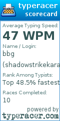 Scorecard for user shadowstrikekaratetrey
