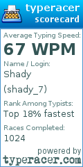 Scorecard for user shady_7
