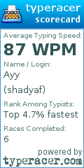 Scorecard for user shadyaf