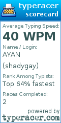Scorecard for user shadygay