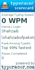 Scorecard for user shahzaibofpakistan