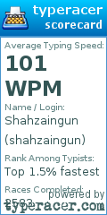 Scorecard for user shahzaingun