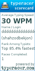 Scorecard for user shahzodbekjon
