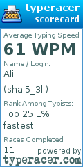 Scorecard for user shai5_3li