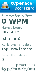 Scorecard for user shajjinra