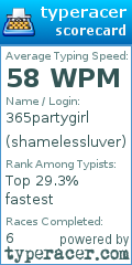 Scorecard for user shamelessluver