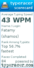 Scorecard for user shamos