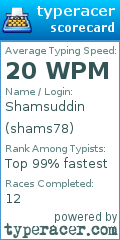 Scorecard for user shams78