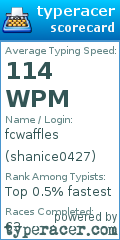 Scorecard for user shanice0427