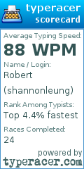 Scorecard for user shannonleung