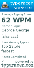 Scorecard for user sharccc